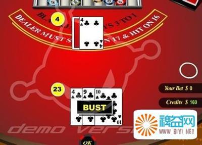 Ai Baccarat Slot